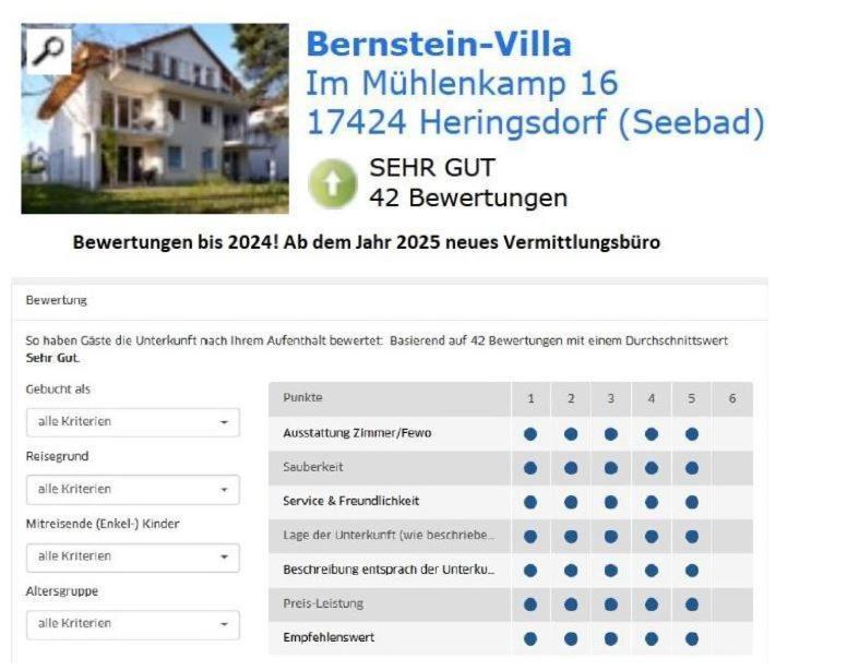 Bernstein-Villa Og 2 Heringsdorf  Eksteriør bilde